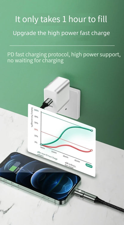 PD20W USB C Fast Charging Adapter USB Type-C Female To Lighting Male Straight Head Elbow Converter Adapter For IPhone 14 13 12