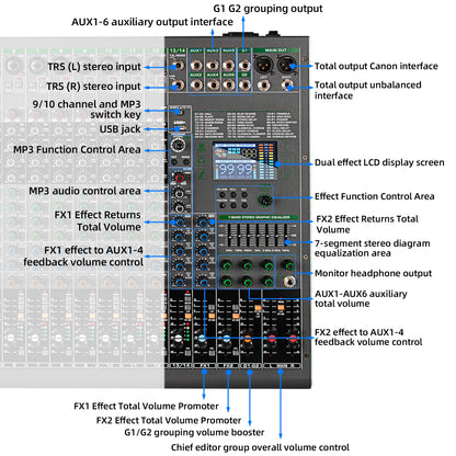 14 Channels Digital Professional Audio Console Mixer Depusheng TG14 Mixing DJ Console USB with 48V Phantom Power Built-in 99 Rev
