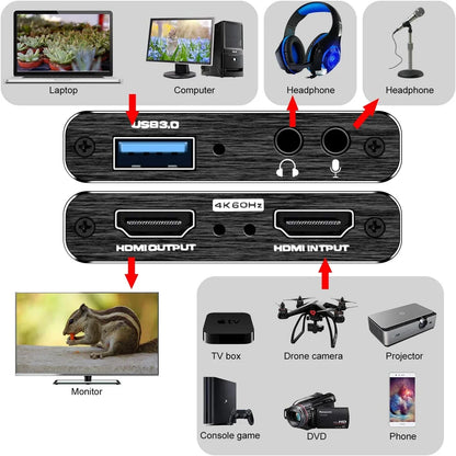 ONEVAN HDMI-capture card USB 3.0 – 1080p/60 och 4K/60 input
