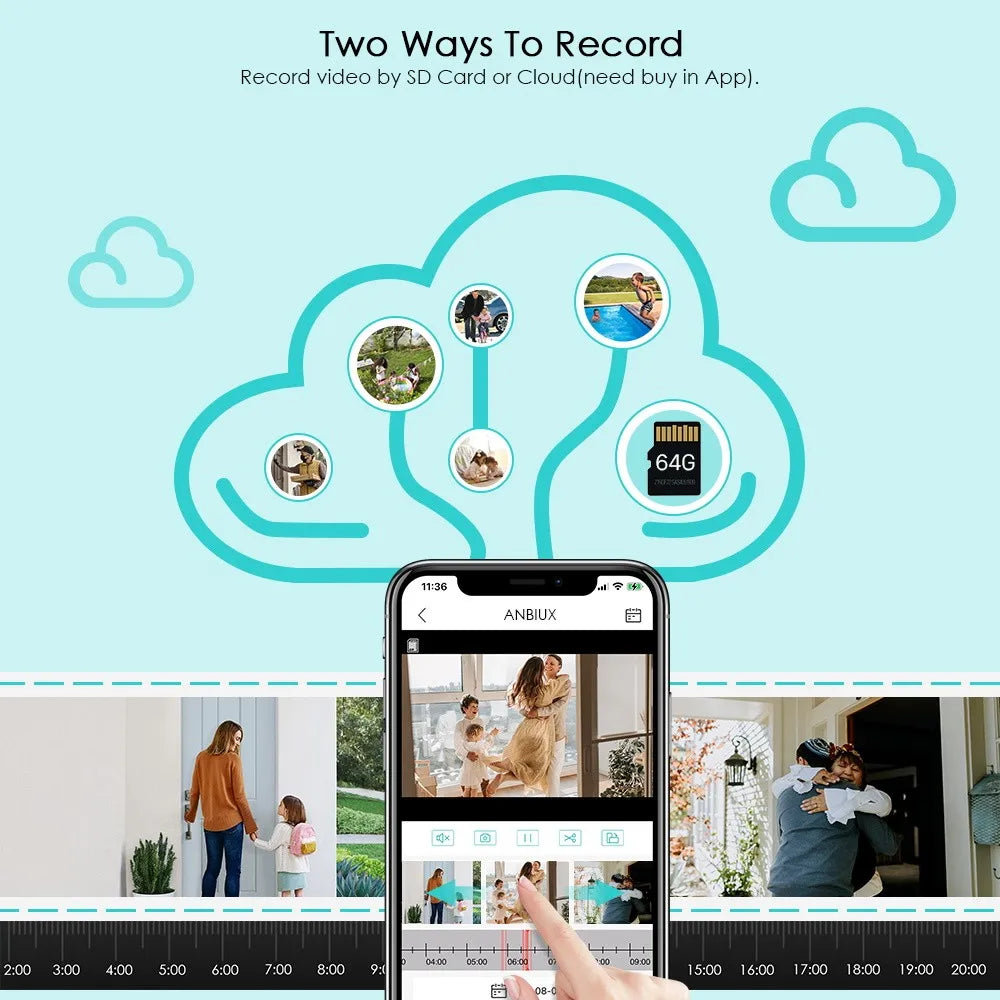 15MP Wifi IP Camera Three Lenses 8K PTZ Four Lens Outdoor Smart Home Wireless Surveillance Cameras Onvif Baby Monitor YOOSEE