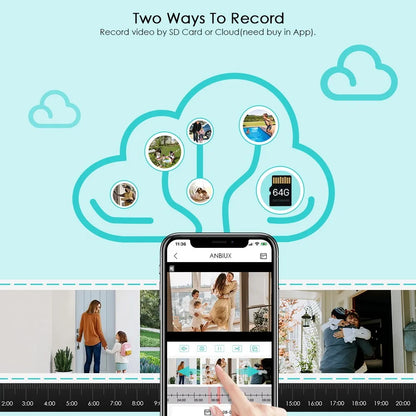 15MP Wifi IP Camera Three Lenses 8K PTZ Four Lens Outdoor Smart Home Wireless Surveillance Cameras Onvif Baby Monitor YOOSEE