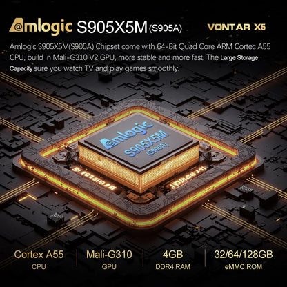 VONTAR X5 TV Box Android 14 Amlogic S905X5M(S905A) 4GB 128GB 32GB 64GB 1000M LAN Wifi6 4K AV1 Media Player TV Box Set Top Box