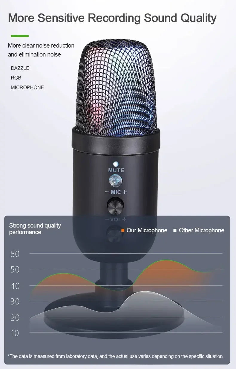 USB Gaming Microphone for PC Condenser Podcast Mic for Studio Recording Headphone Jack RGB Noise Cancellation with Mute Button