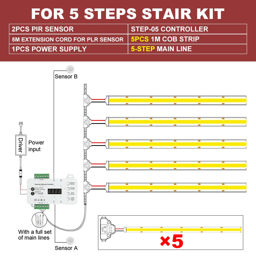 LED Trappbelysning med Rörelsesensor – COB LED, 24V, 1–40 Steg, 3 Ljusfärger, Transformator Ingår