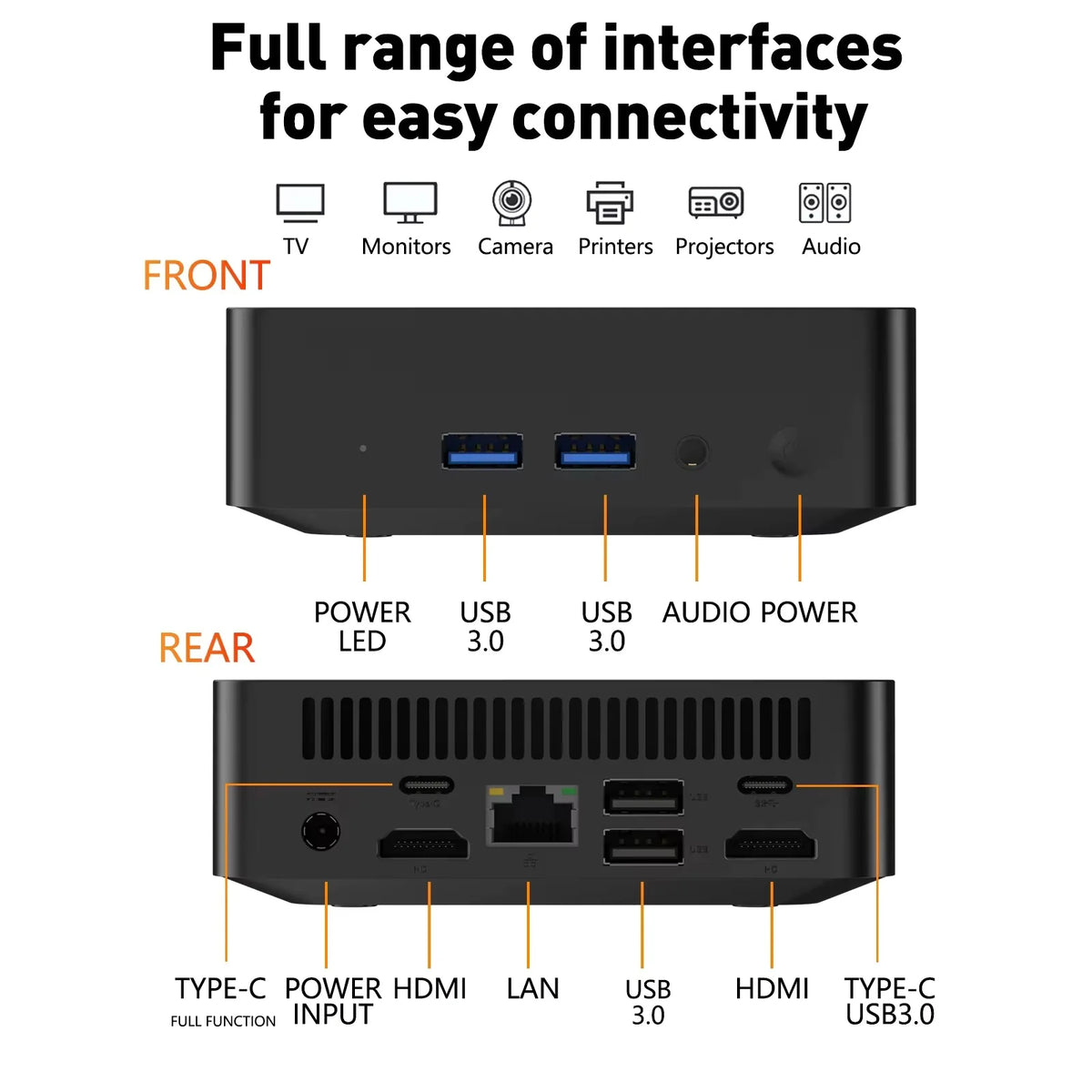 2026 Intel I9 10980HK N150 Mini PC Portable Gaming 16/32GB RAM WIFI6 BT5.2 4K 1/2TB SSD 1000Mbps Mini Gamer Computer PC