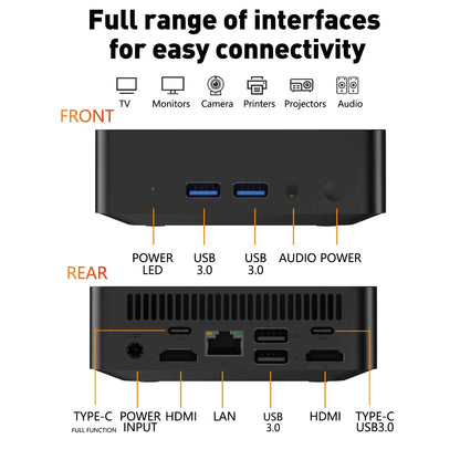 2026 Intel I9 10980HK N150 Mini PC Portable Gaming 16/32GB RAM WIFI6 BT5.2 4K 1/2TB SSD 1000Mbps Mini Gamer Computer PC