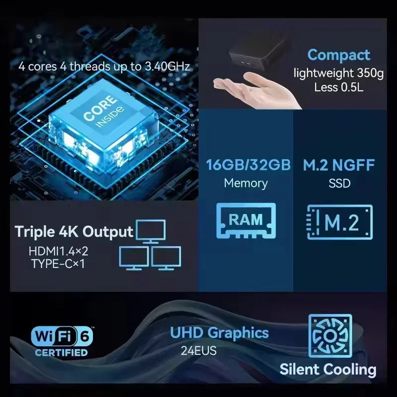 Intel Core i9 8950HK  Mini PC Windows 11 Pro 16GB RAM 1TB SSD PC Gamer Computer Dual WIFI 6 BT5.2 4K HD Mini Gaming Pc Desktop