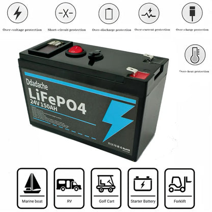 KELIAR LiFePO4 Batteri 24V 150Ah – Inbyggd 200A BMS, 18650-celler, -20°C till +60°C, Husbil/Båt/Sol/Off-Grid, EU-lager (Polen)