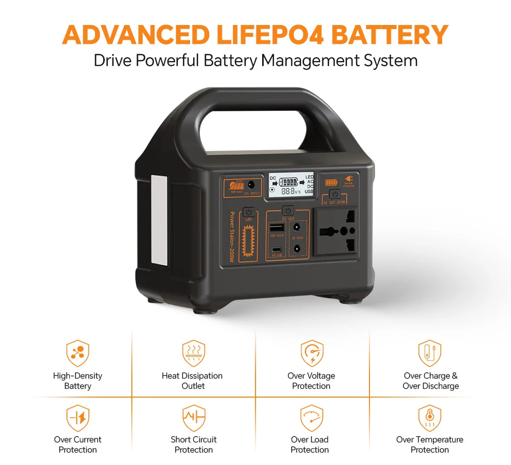 Jsdsolar 200W Portable Power Station 153.6Wh Battery for Fishing Outdoors Camping RV Emergency Energy Mobile Power Supply 220V Output Solar Generator With LED Light Support UPS