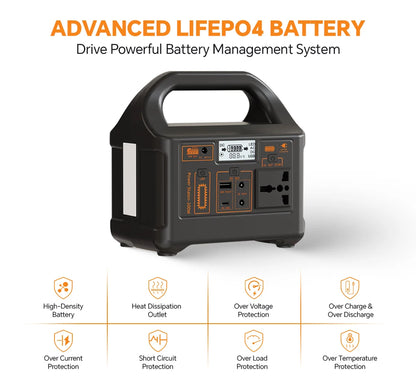 Jsdsolar 200W Portable Power Station 153.6Wh Battery for Fishing Outdoors Camping RV Emergency Energy Mobile Power Supply 220V Output Solar Generator With LED Light Support UPS