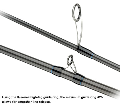 BIUTIFU Casting Spinning Lure Fishing Rods 1.68m 1.98m 2.1m 2.28m 2.4m 2.7m 3.0m 3.3m 2 Tips Baitcasting 3-80g Ultralight Fast Carbon Pole with Rod Tube Backpack For Seabass Bass Trout Pike