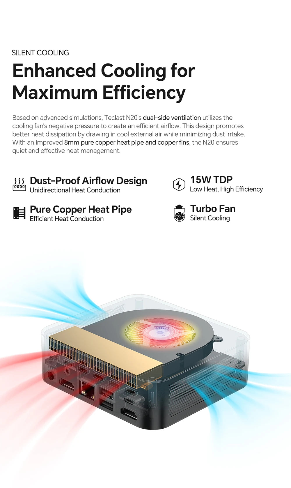 Teclast N20 Mini PC Intel N5095 11:e gen 16GB RAM 512GB SSD – 4K Windows 11 Pro WiFi 6 Kompakt Hemmakontor Desktop