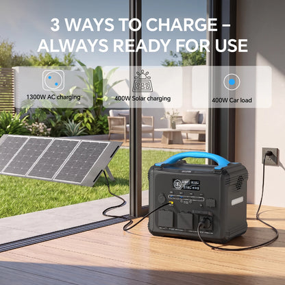Necespow Outdoor Portable Power Station 2000W Solar Generator Pure Sine Wave for Camping RV Road Trip Outdoor Adventure Emergency Power Supply