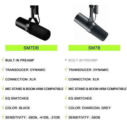 Shure SM7dB Studio Dynamic Microphone Radio Live Vocal Microphone Sm7b Upgraded Version for Streaming Podcast Built-in Preamp