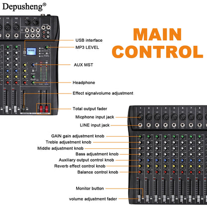 Audio Mixer 6/8/12 Channels Professional DJ Mixer LR Microphone/Line Input, AUX, FX Processor MP3, Headphones, +48V Phantom