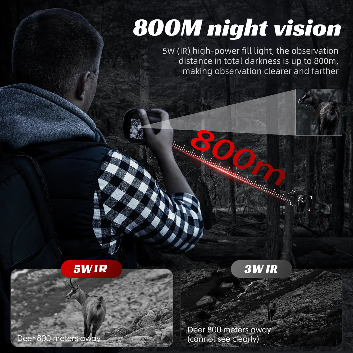INSKAM 329-1 digital nattmonokular med 2-tumsskärm och 10× zoom