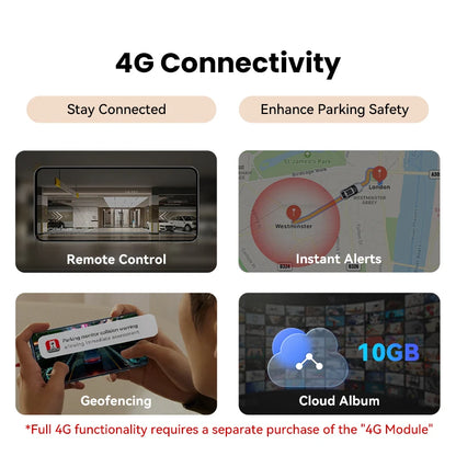 DDPAI Z60 Pro 4K Dashcam – Dubbla Sony STARVIS-sensorer, 5GHz WiFi, GPS, ADAS 2.0 och 4G LTE