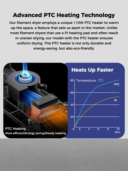 Creality Space Pi filamenttork med pekskärm – 45–70 °C och timer