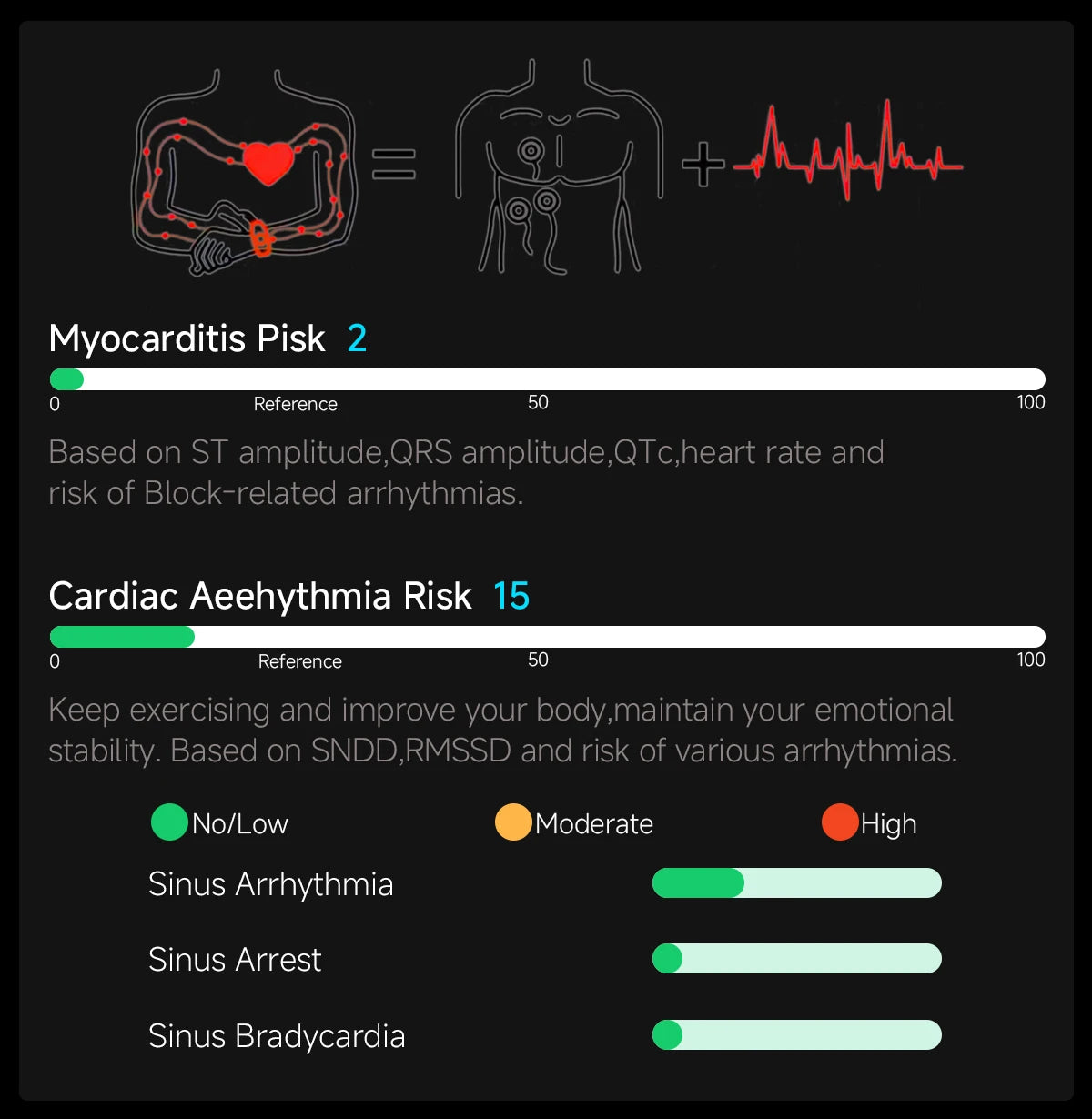 2026 New AI Health Care Accurate Detection ECG Smart Watch Blood Pressure lipids Uric Acid Analysis Bluetooth Call Smart Watches