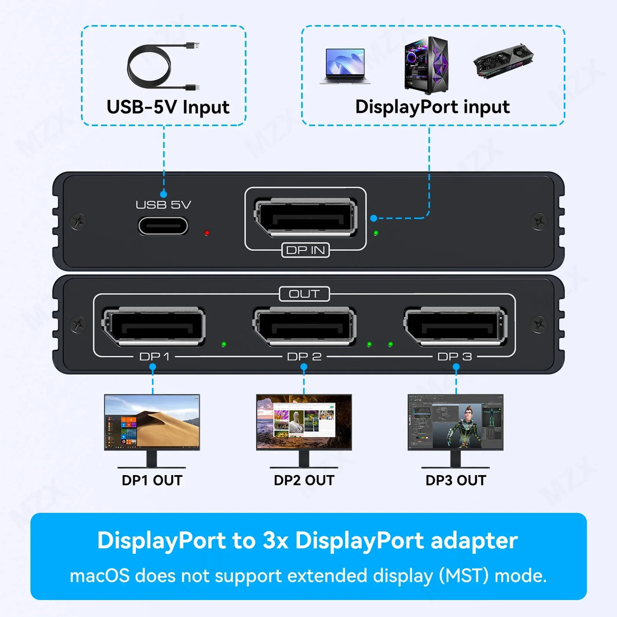 MZX MST-splitter för tre skärmar, DisplayPort eller USB-C