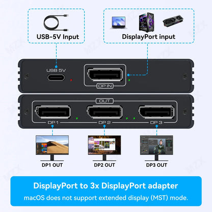 MZX MST-splitter för tre skärmar, DisplayPort eller USB-C