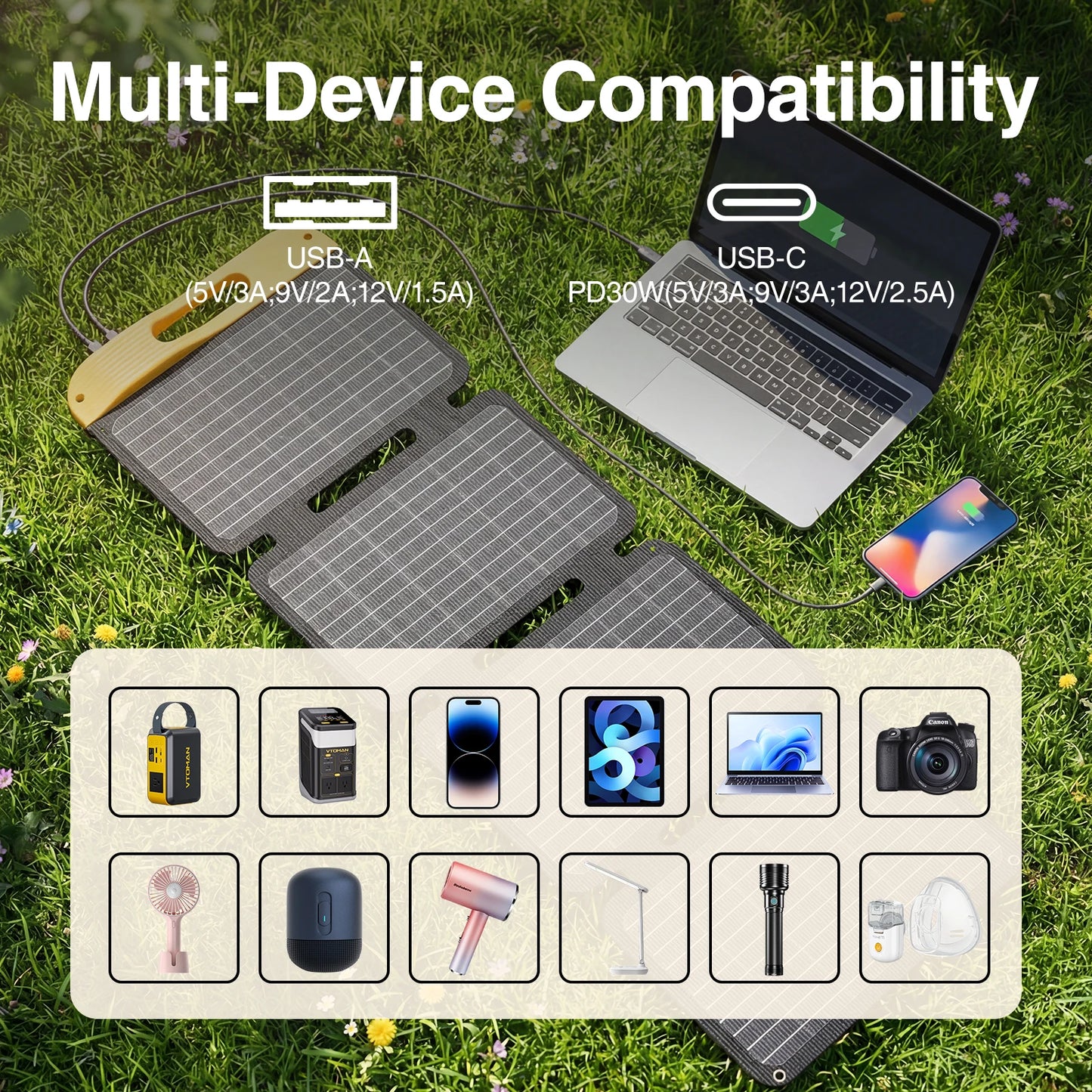 VTOMAN VS40 Hopfällbar Solpanel 40W – IP67, USB-C PD30W & USB-A, 25% Verkningsgrad, Camping