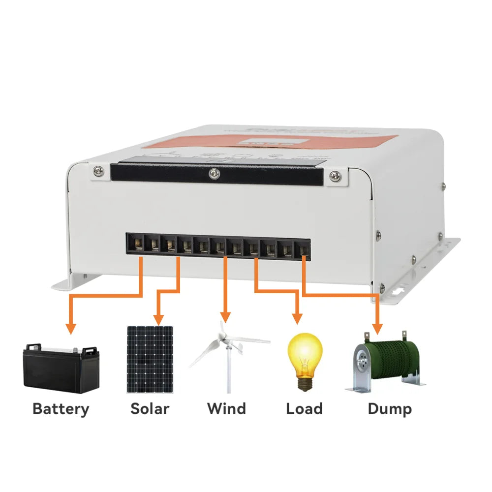 EKPAOWE Vertikal Vindturbin 3kW 12V/24V/48V – MPPT, Dual MPPT Sol+Vind Hybrid eller med 4×100W Solpaneler, EU-lager Polen