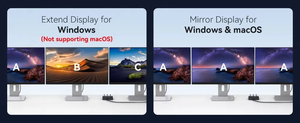 MZX MST-splitter för tre skärmar, DisplayPort eller USB-C
