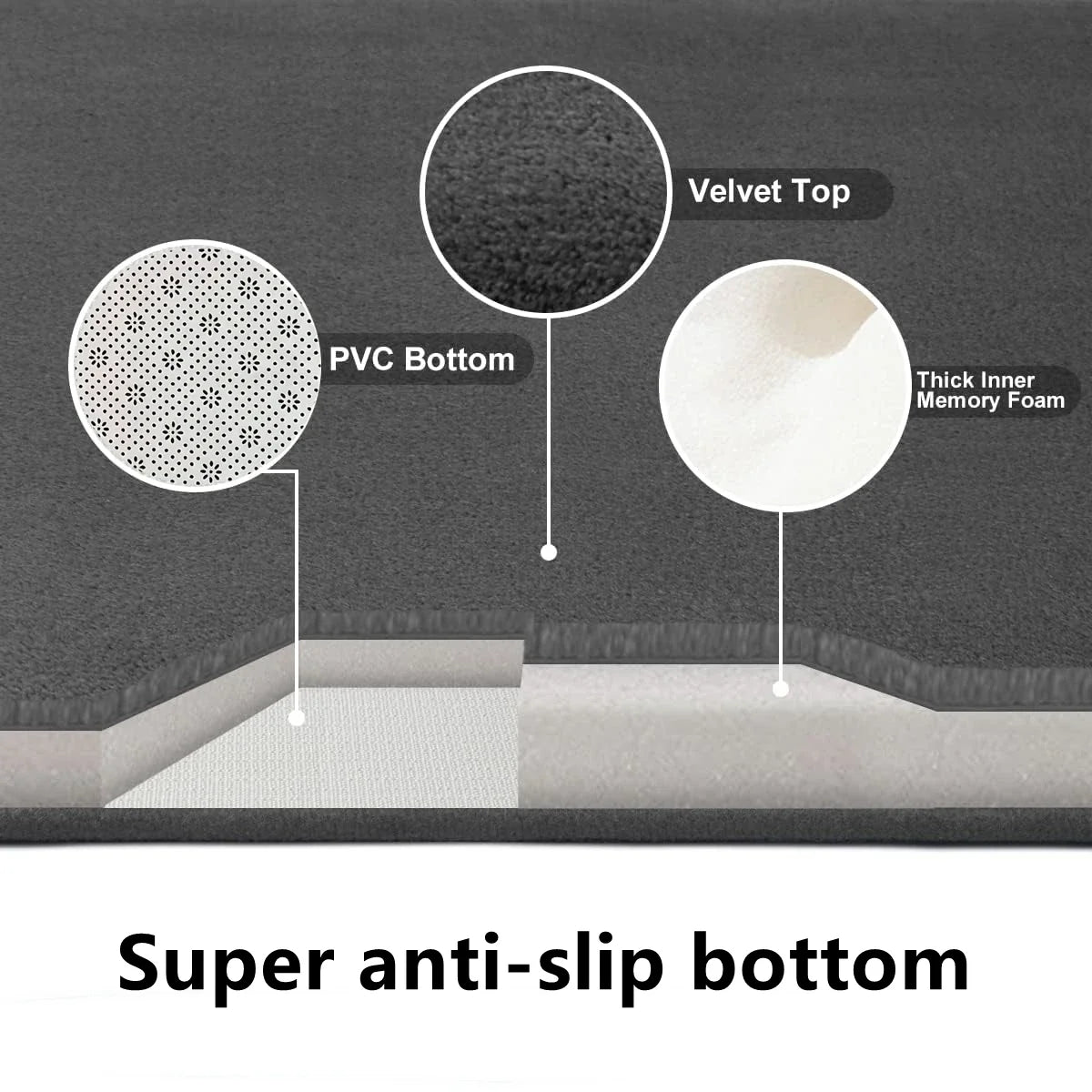 Bathroom Non Slip Mat Bath Mats Absorbent Doormat Carpet 3D Cobblestone Embossed Door Floor Mats Machine Washable Quick Drying