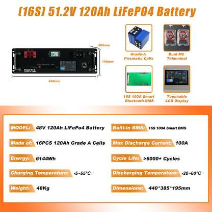 48V 600Ah LiFePO4 Lithium Battery Pack 30Kwh 100Ah 120Ah 200Ah 300Ah Built-in 200A BMS 6000+ Cycle For Solar System EU PL Stock
