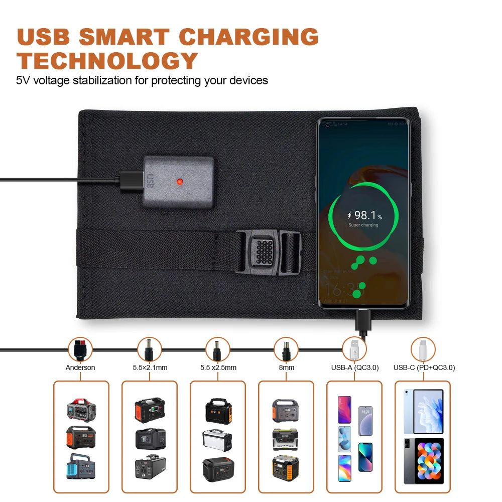4-Fold Foldable Solar Panel Portable Solar Charger Outdoor Monocrystalline High-Efficiency Photovoltaic Charging