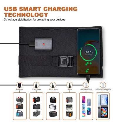 4-Fold Foldable Solar Panel Portable Solar Charger Outdoor Monocrystalline High-Efficiency Photovoltaic Charging