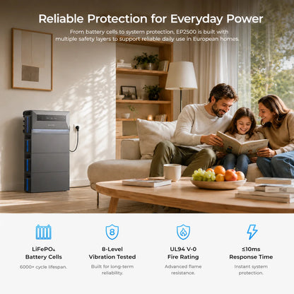 OUKITEL EP2500 Balkong Solcells- & Energilagringssystem – LiFePO4 2048–6144Wh, 4000W PV, 800–2500W On/Off-Grid, IP65, EU-lager (Tyskland)