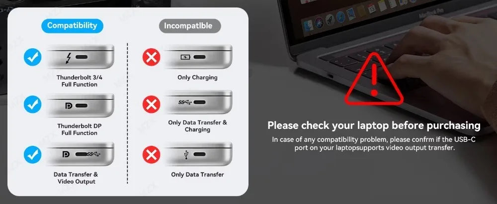 MZX MST-splitter för tre skärmar, DisplayPort eller USB-C