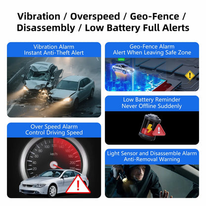 2026 Best 4G Mini GPS Tracker Car GPS Tracker Magnet  Tamper Alert Mini GPS Locator With Online Tracking Software