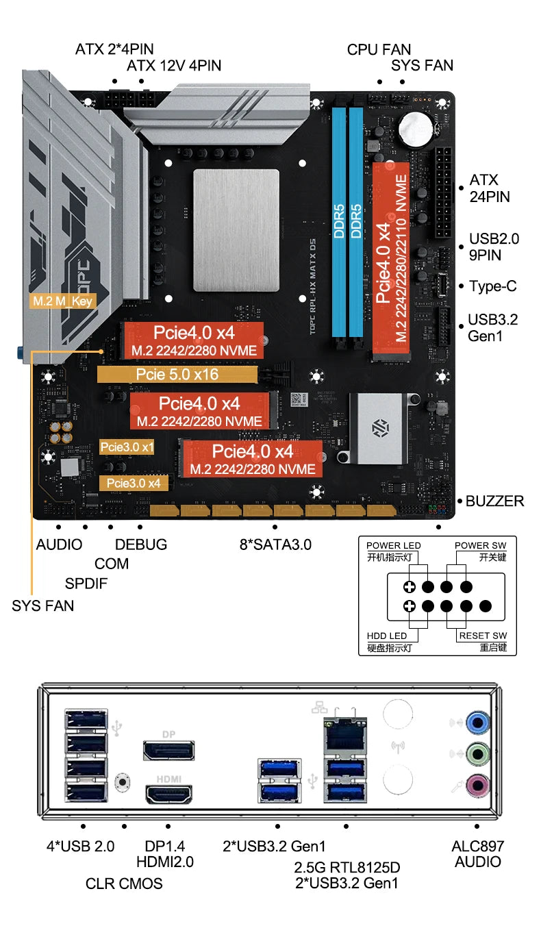 TOPC Intel Core 14900HX DDR5 6400MHz PCIe5.0 4×M.2 8×SATA 2.5G LAN Tpye-E USB4 Gaming Motherboard/ OpenClaw