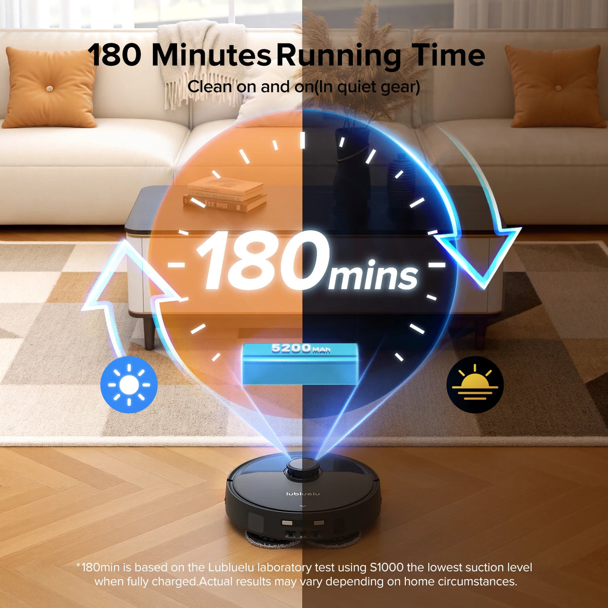 Lubluelu S1000 Robotdammsugare och Mopp med All-in-One-station
