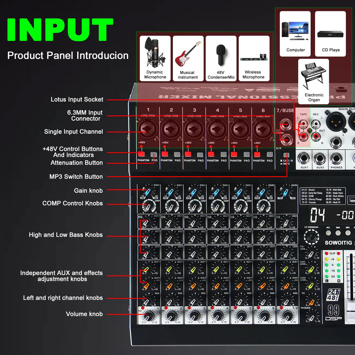 FULUODE X1-seriens ljudmixer med Bluetooth och 99 DSP-effekter
