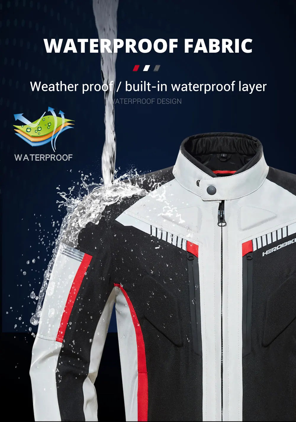 Men's Motorcycle Jacket Anti-fall Wear-resistant Motorbike Jacket With 5pcs Protector Motocross Racing Clothing Protection