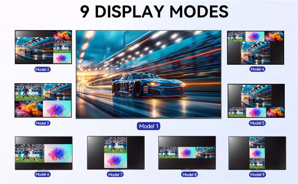 Navceker HDMI-multiviewer 4x1 med 9 visningslägen