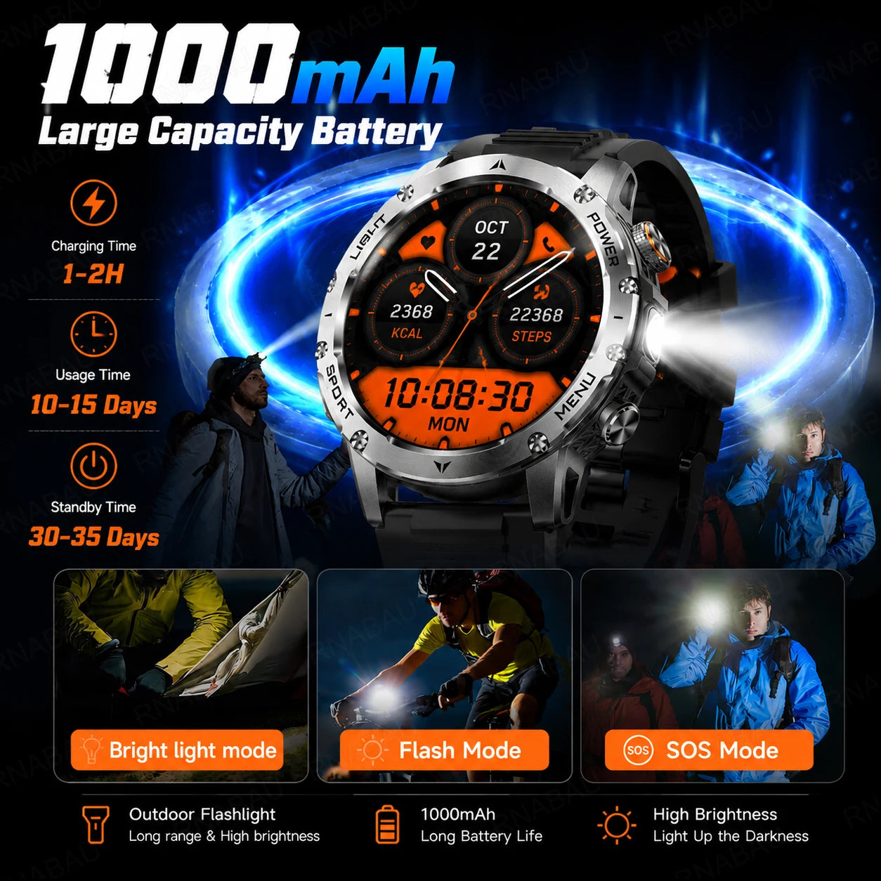 Militär Smartklocka Herr 2026 – 1,7" AMOLED, Bluetooth-samtal, IP68, 1000mAh, 100+ Sportlägen, EU-lager