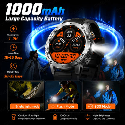 Militär Smartklocka Herr 2026 – 1,7" AMOLED, Bluetooth-samtal, IP68, 1000mAh, 100+ Sportlägen, EU-lager