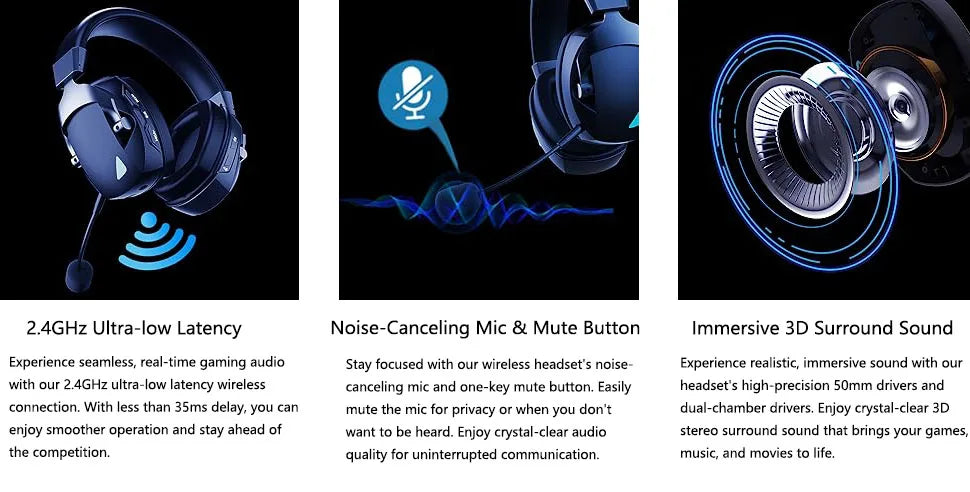 Gaming Headset with Detachable Noise Cancelling Microphone,2.4G Bluetooth-USB-3.5mm Wired Jack 3 Modes for Multi-device