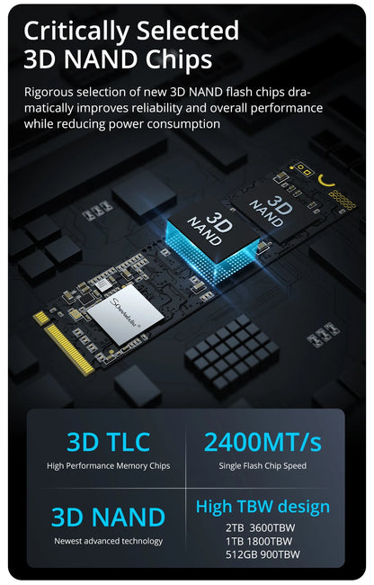 SomnAmbulist SSD M2 NVME 128GB 256GB 512GB 1TB SSD M.2 2280 PCIe 3.0 Internal Solid State Drive For Laptop Desktop Game Console