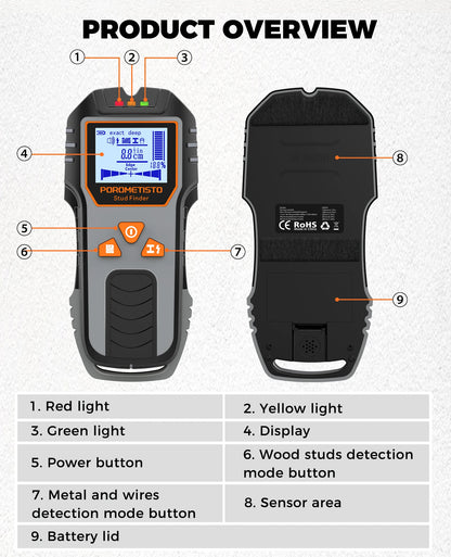 6in1 Stud Finder Wall Scanner Detector Multifunction Wall Scanner for AC Cable Wires Wood Metal Pipe Electronic Measuring Tools
