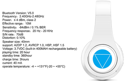 Anime Headset Miku Nakano Sanjiu Cosplay Stereo Wireless Headphone V5.0 Bluetooth Headset for PC Mobile