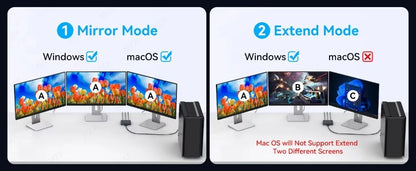 MZX MST-splitter för tre skärmar, DisplayPort eller USB-C