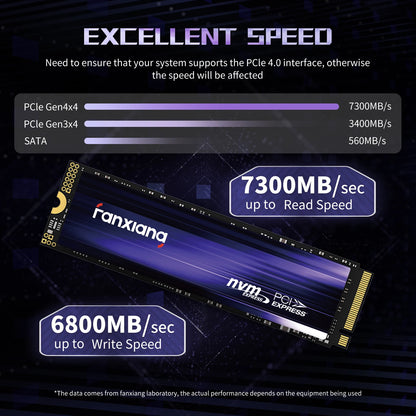 Fanxiang S880/S880E SSD NVMe M2 PCIe4.0x4 1TB 2TB 4TB Intern Hårddisk för Stationär Dator och PlayStation 5