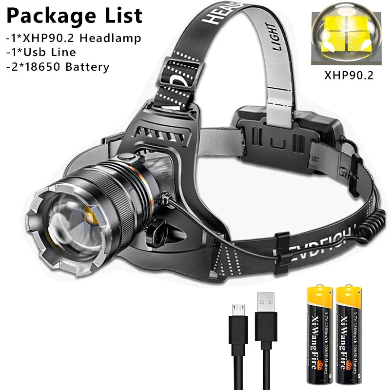 XIWANGFIRE XHP90.2 Pannlampa 50W – Zoom, Rörelsesensor, Vattentålig, 100–300m, Camping & Fiske