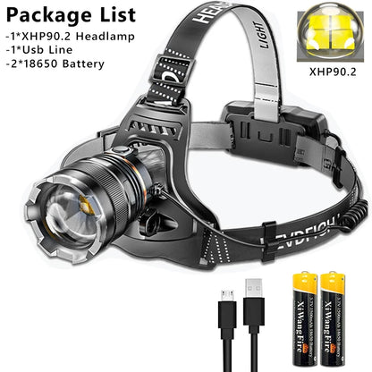 XIWANGFIRE XHP90.2 Pannlampa 50W – Zoom, Rörelsesensor, Vattentålig, 100–300m, Camping & Fiske